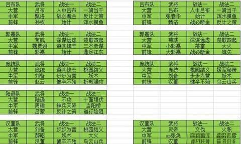 率土之滨山贼怎么打[图1]