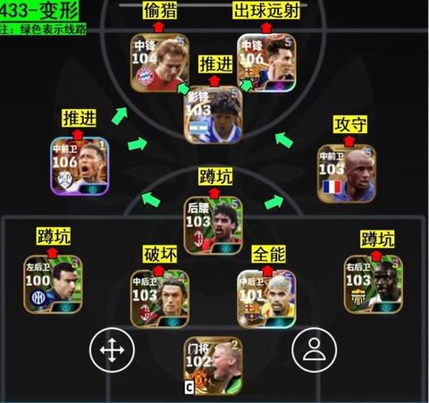 实况足球中场怎么装[图2]