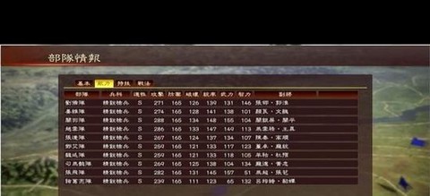 三国志13怎么1000[图1]