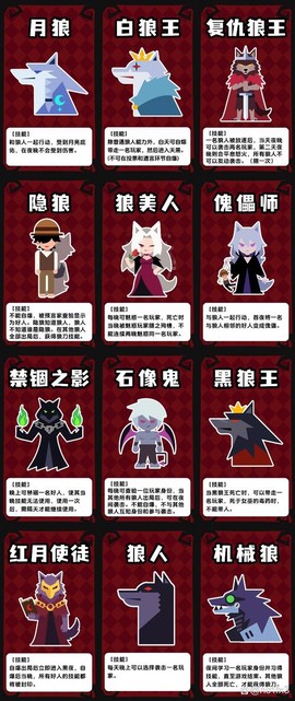 狼人杀官方版怎么[图2]