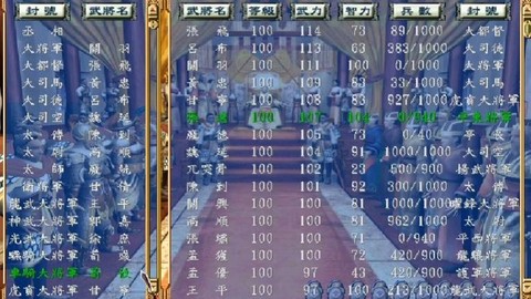 三国群英传怎么调级