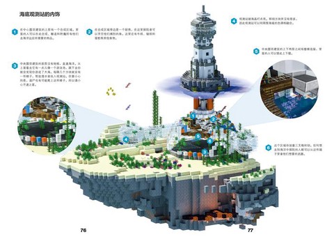 我的世界海底世界怎么去[图1]