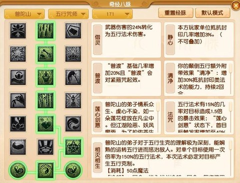 梦幻西游什么门派打图[图1]