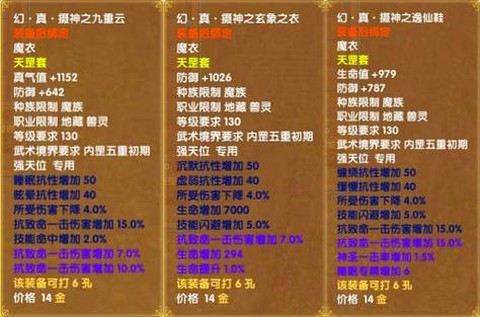 武林外传降龙怎么合[图2]