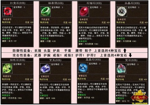 天龙八部武器打什么宝石[图2]