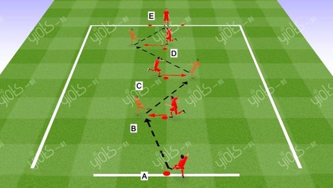 实况足球怎么快速接球[图2]