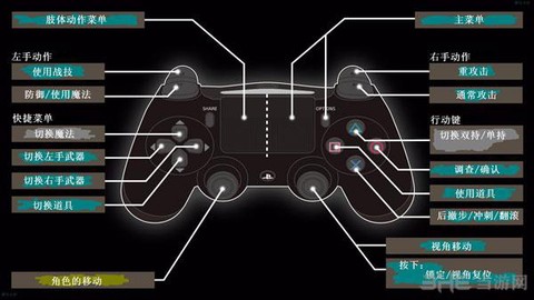 玩黑魂3怎么用手柄[图1]
