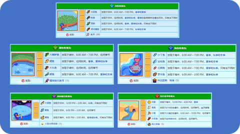 星露谷物语如何祭献