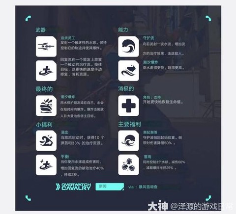 守望先锋怎么最流畅[图2]