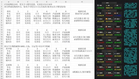 坦克世界坦克有什么技能[图1]