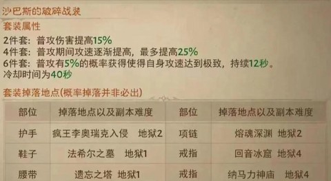 黑暗之魂3滑步怎么用[图2]