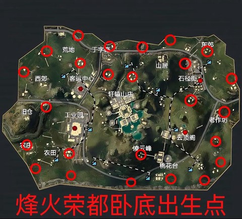 绝地求生红点是什么